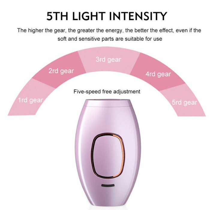 GlowPro IPL Laser Facial & Whole Body Hair Removal Handset