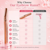 GlowPro Dermaplane Razor With 20 Replacement Blades — Eyebrow & Face Hair Removal