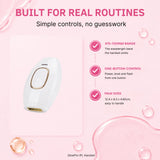 A promotional graphic for the GlowPro IPL Handset, showing the white handheld device with a gold accent on a pink background with text highlighting its features: 470-1100nm range, one-button control, and palm-sized size.