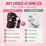 240-Light Infrared LED Mask for Face or Neck