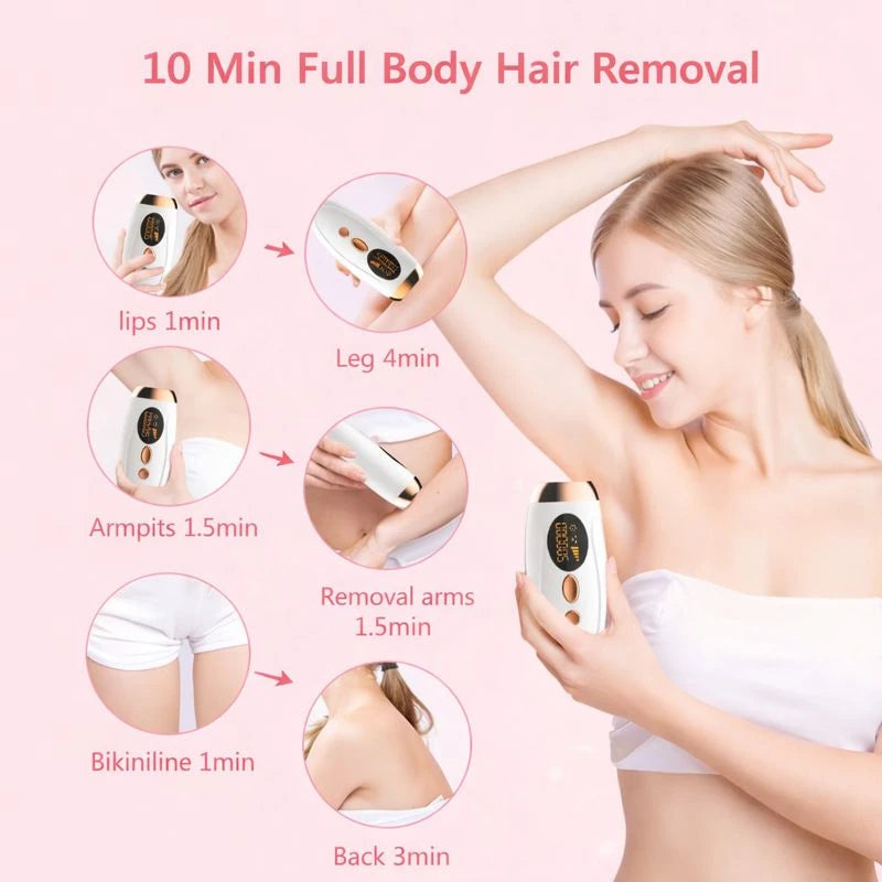 IPL Hair Removal Device Painless Permanent Hair Reduction | IBeauty ...