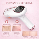 IPL Permanent Hair Removal Device with Ice Cooling