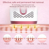 IPL Permanent Hair Removal Device with Ice Cooling