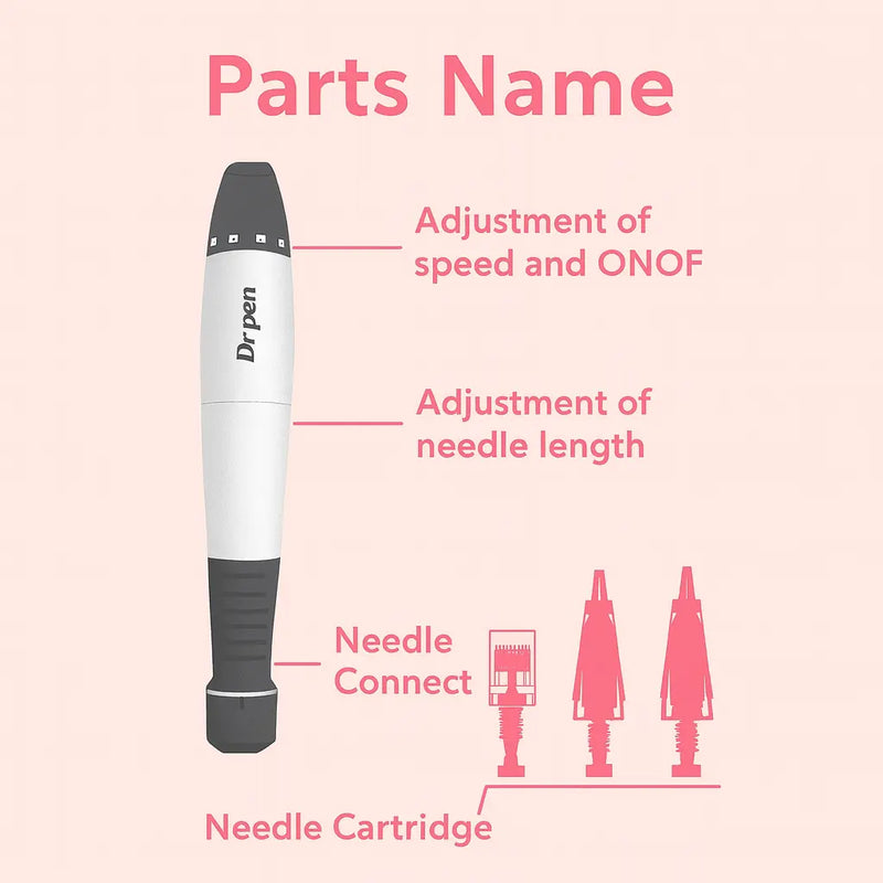 Microneedling Pen – Smoother Skin And Faded Scars