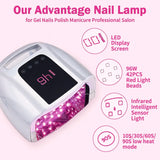 Nail Lamp For Fast Drying And Portable Gel Cure