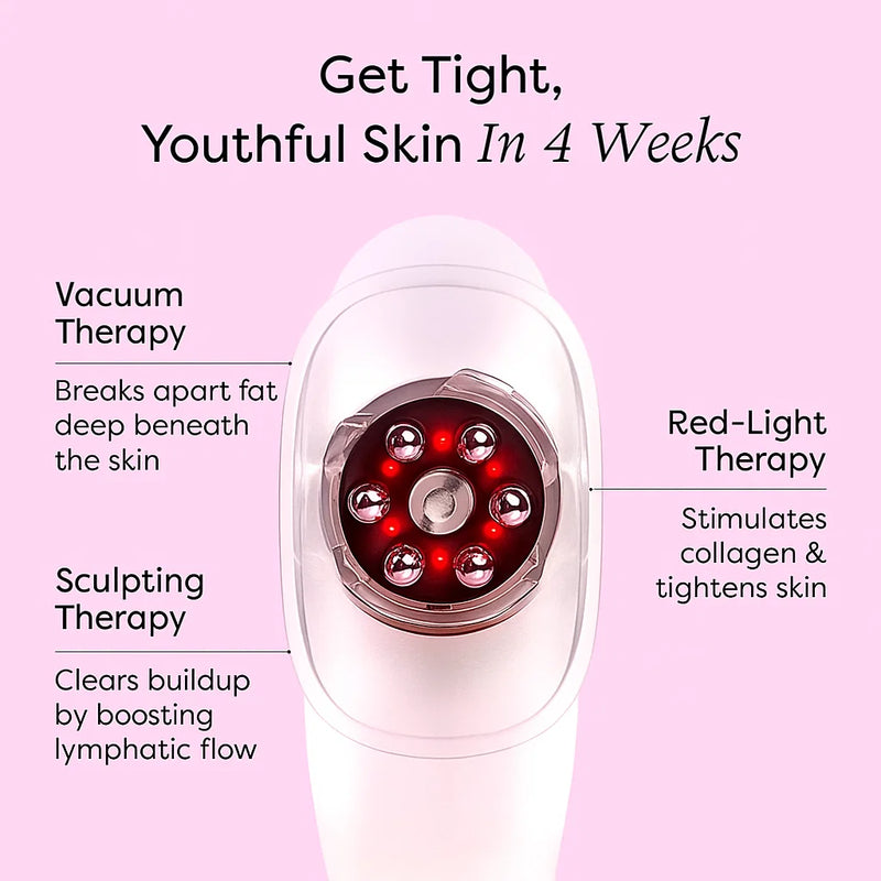 SculptPro™ 3-in-1 Skin Firming & Cellulite Massager