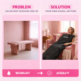 Far Infrared Sauna Blanket 
