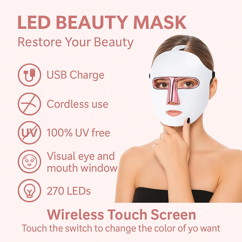 Skin Rejuvenation LED Mask Anti‑Age And Acne Therapy