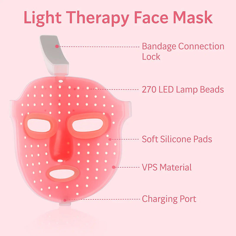 Skin Rejuvenation LED Mask Anti‑Age And Acne Therapy