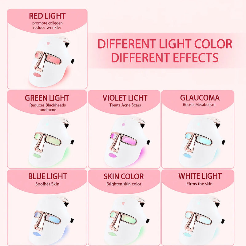 Skin Rejuvenation LED Mask Anti‑Age And Acne Therapy