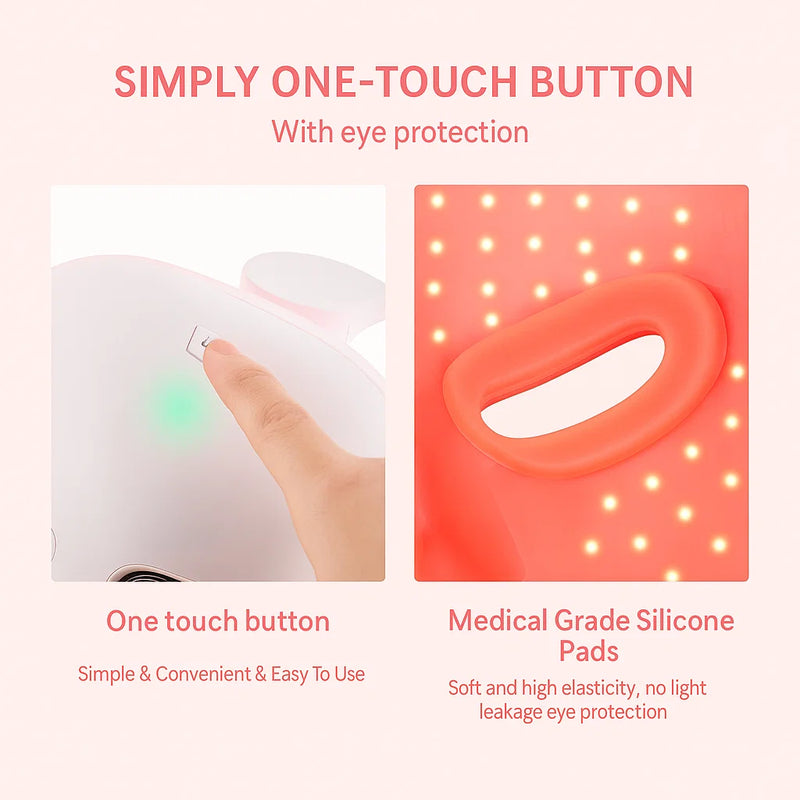 Skin Rejuvenation LED Mask Anti‑Age And Acne Therapy