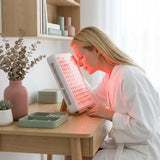 Ultimate Anti-Aging LED Therapy Panel