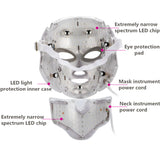 Led Light Mask