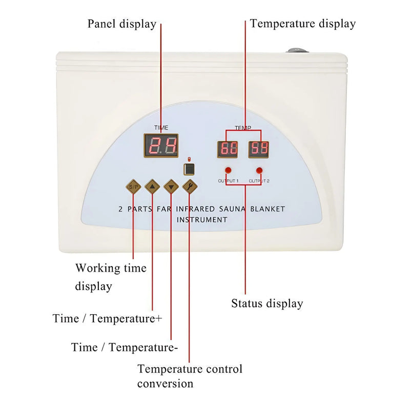 Blanket Infrared Sauna