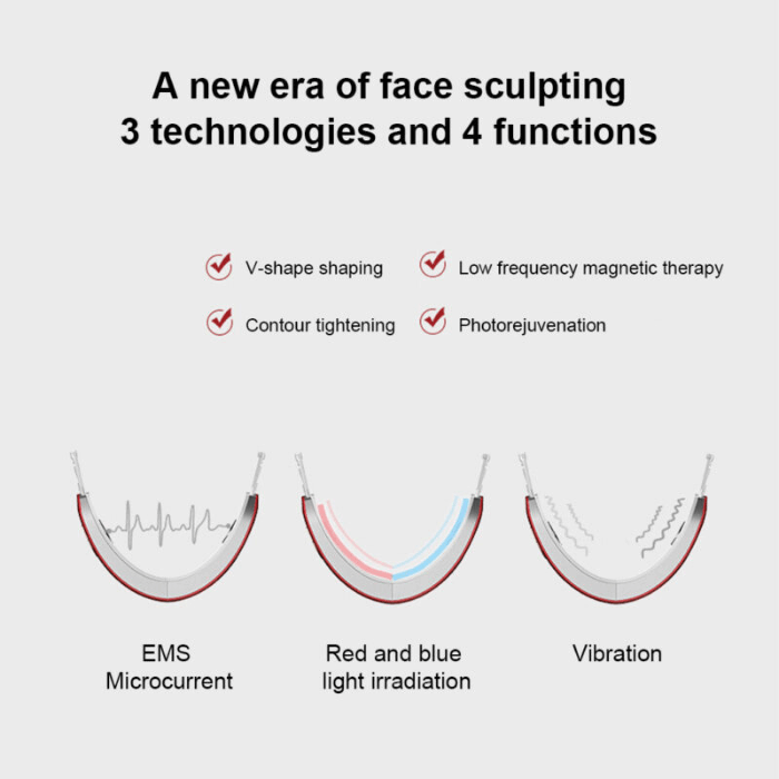 Face Lifting And V-line Shaping LED Device